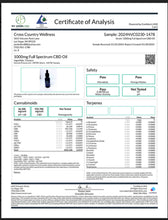 Load image into Gallery viewer, 1000mg Full Spectrum Hemp-Derived CBD Oil